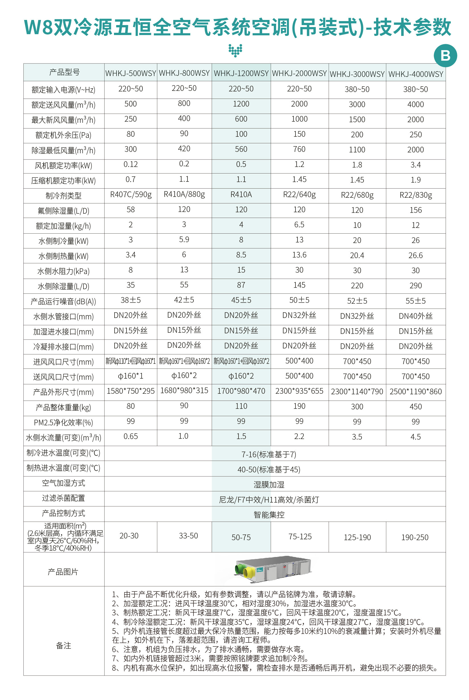 W8详情页_1-36.jpg