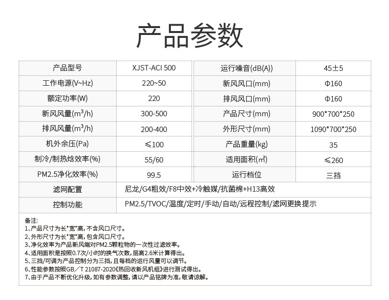 全热交换新风净化ACI-500_13.jpg