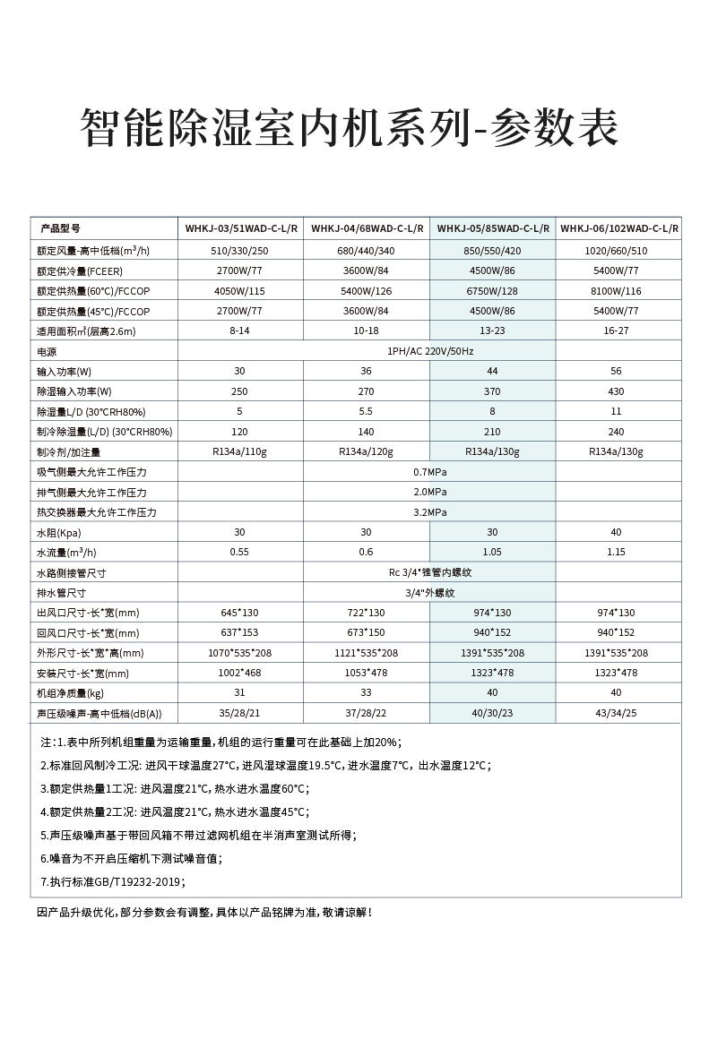 智能室内机850-07.jpg