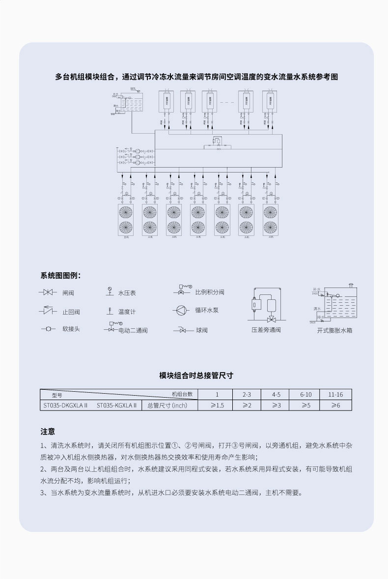 商用空调035(北方型）_09.jpg