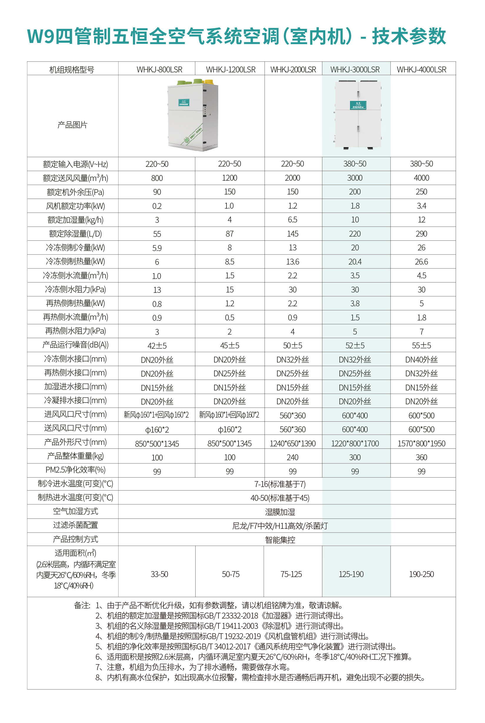 W9详情页-08.jpg