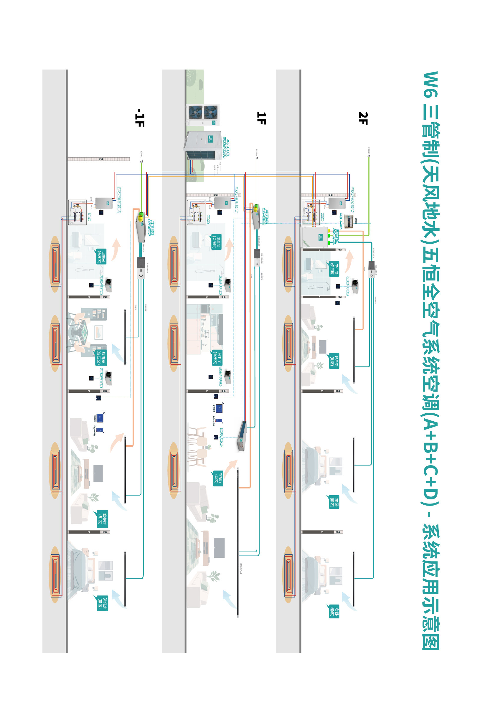 W6详情页_1-3.jpg