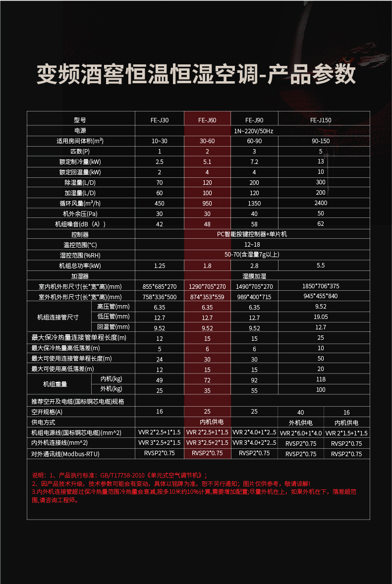 20248.16芬尔变频酒窖FE-J60详情页_参数.jpg