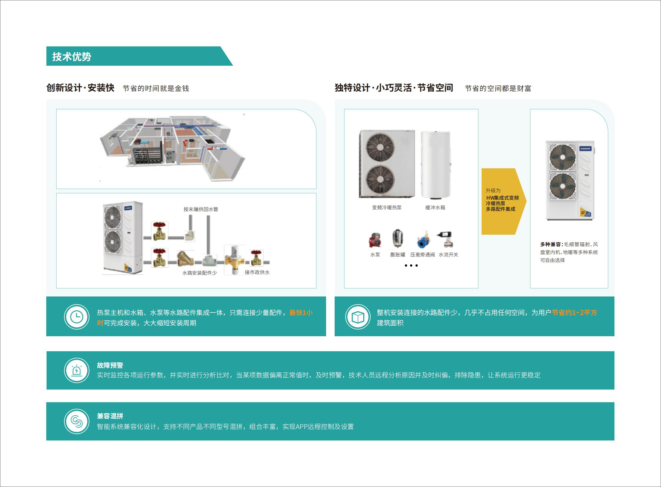 五恒科技家 五恒智能空调230817FG版_95.jpg