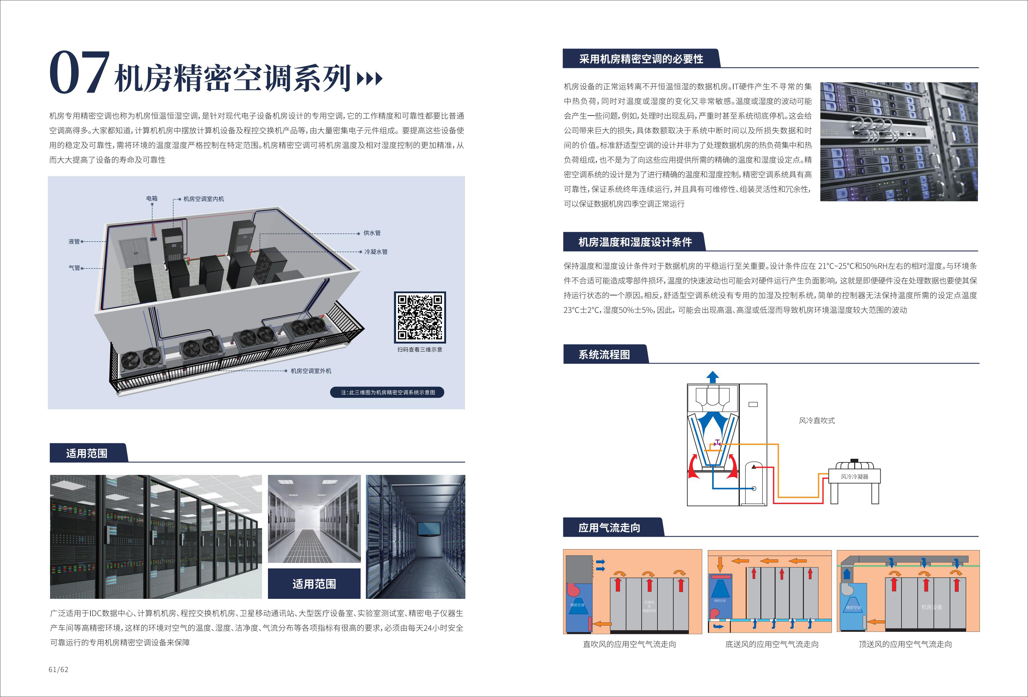 湿腾 温度 湿度 洁净度 工装商用画册 ST-230522TY2000版_31.jpg