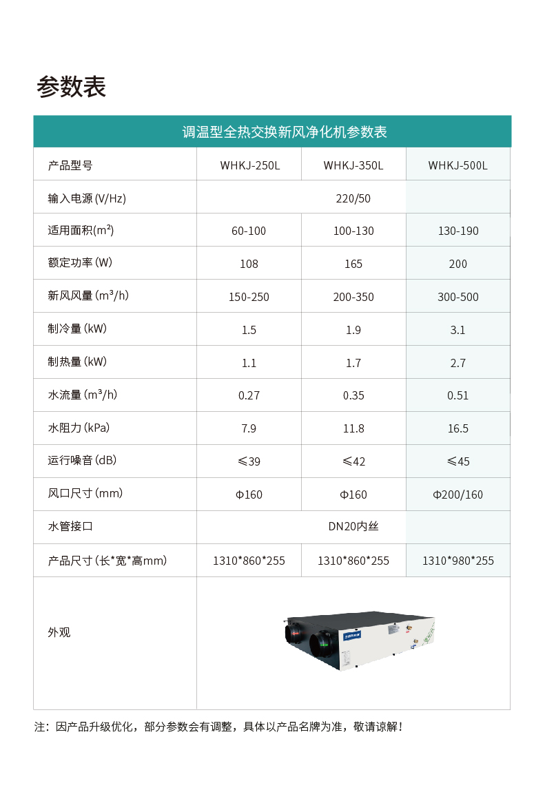 调温型全热交换新风净化机500_13.jpg