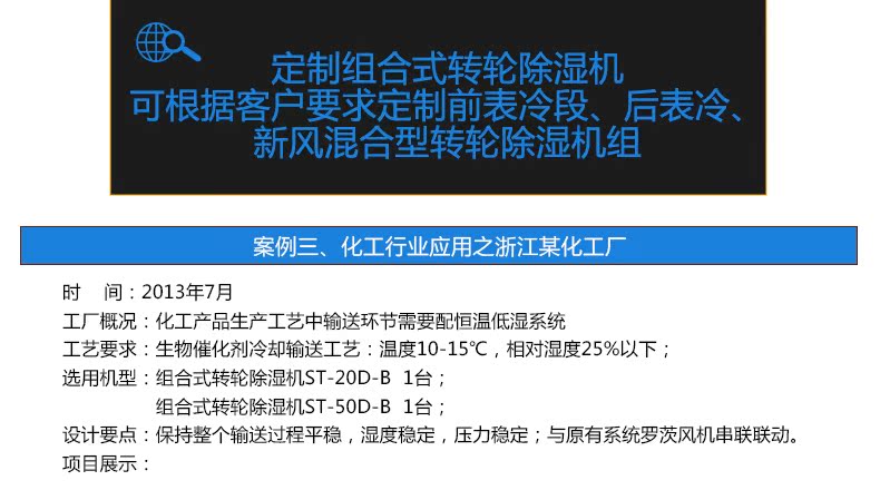 预售湿腾ZST-1500FD 转轮除湿机 低温除湿机 冷库 抽湿机 除湿器