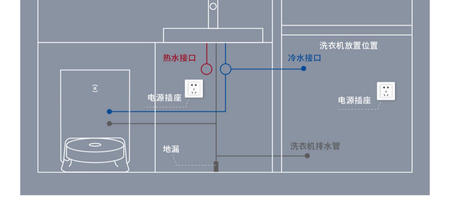 科沃斯T20 X1 T10家族扫地机器人自动上下水模块 自动添加清洁液