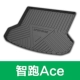 Smart Run Ace [Models 2021] посвящен