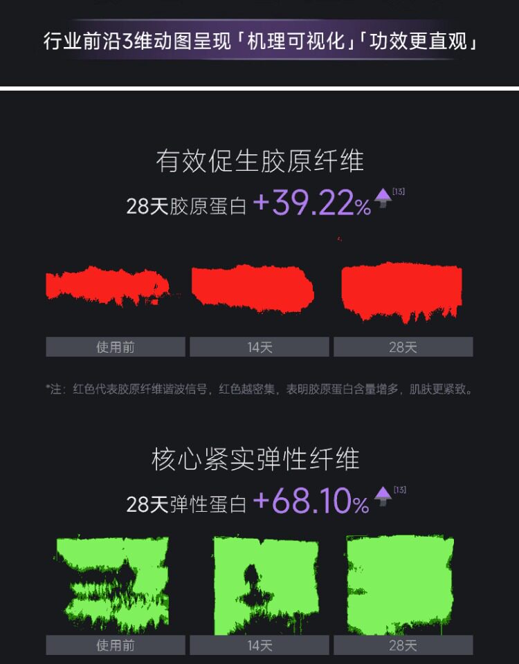 Ampoule Essence 1.2ml×30