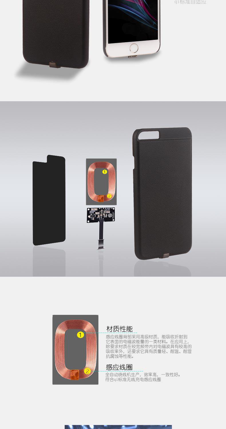 chargeur pour téléphones APPLE APPLE IPHONE6 - Ref 1291161 Image 7