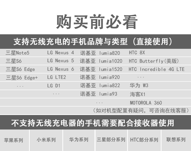 chargeur pour téléphones APPLE APPLE IPHONE6 - Ref 1291159 Image 6