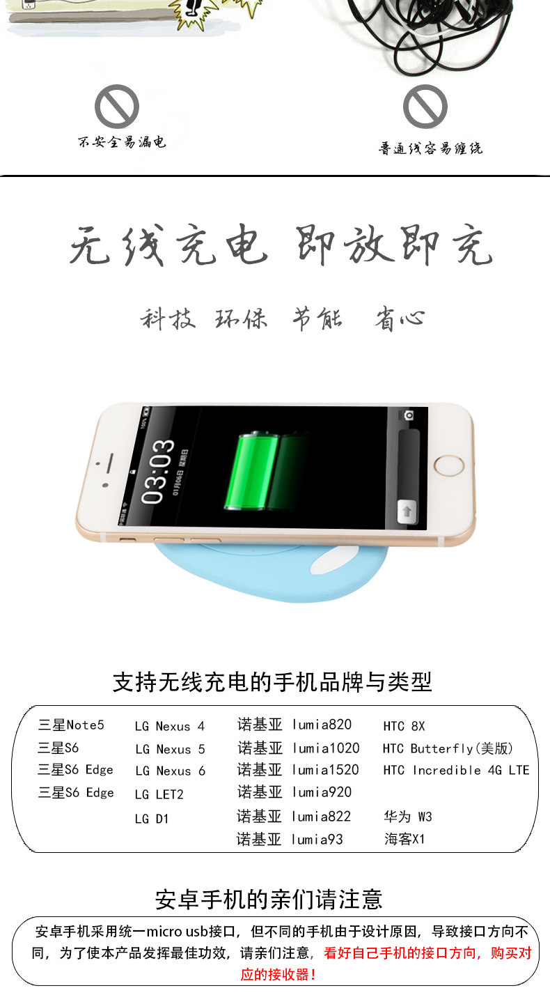 chargeur pour téléphones APPLE APPLE IPHONE6 - Ref 1291155 Image 11