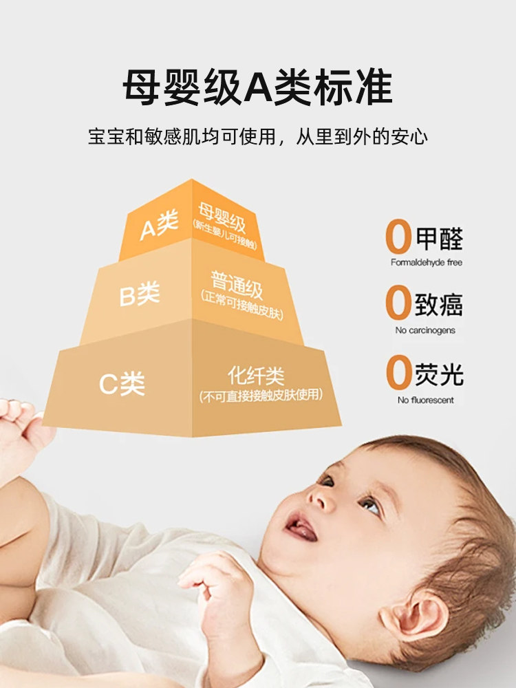 High-End 100S Egyptian Long-Staple Cotton Duvet Cover, Pure Cotton, All-Cotton, Anti-Mite Four-Piece Bedding Set, 2024 New Model, Fitted Sheet a