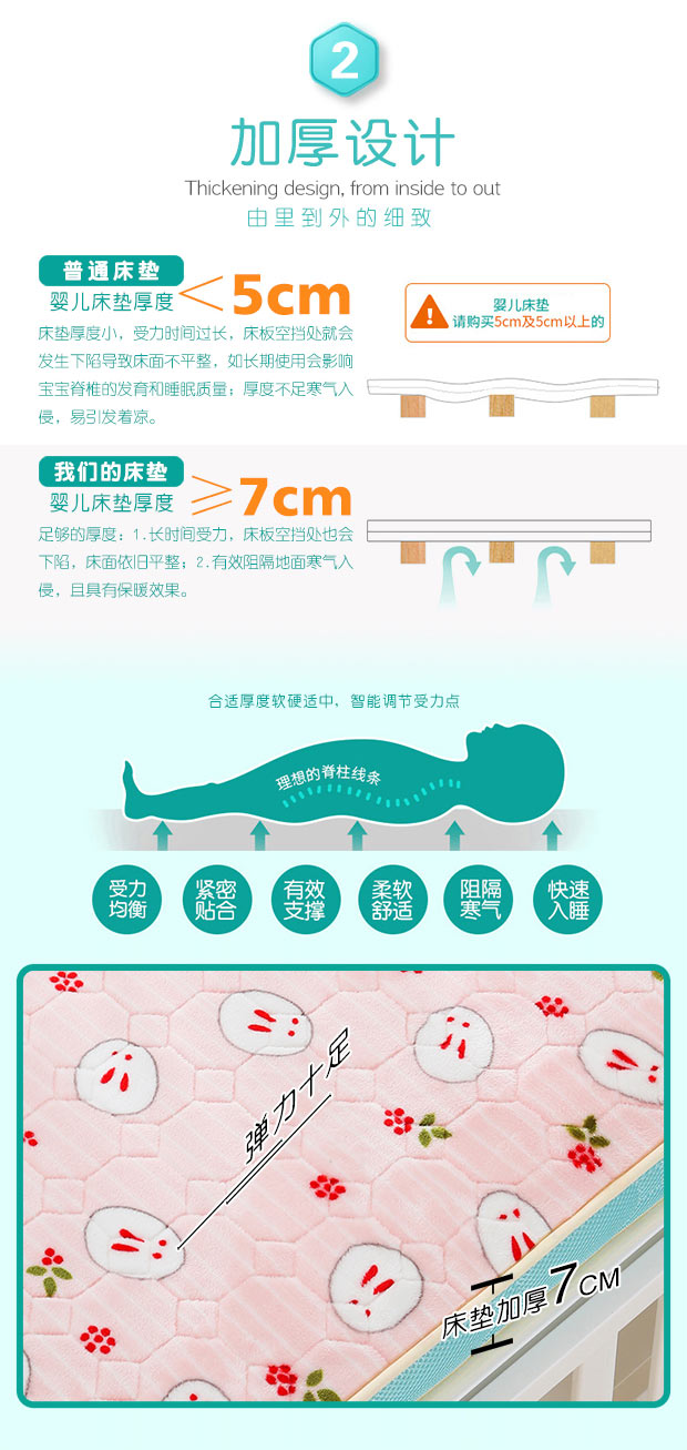 Nhập học mẫu giáo nghỉ trưa cho trẻ em dày 7cm dày ba chiều bé sơ sinh ấm áp warm luật mùa đông nhung nệm nhỏ