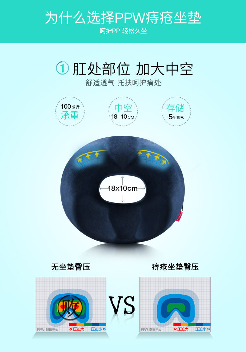痔疮坐垫优化_10.jpg