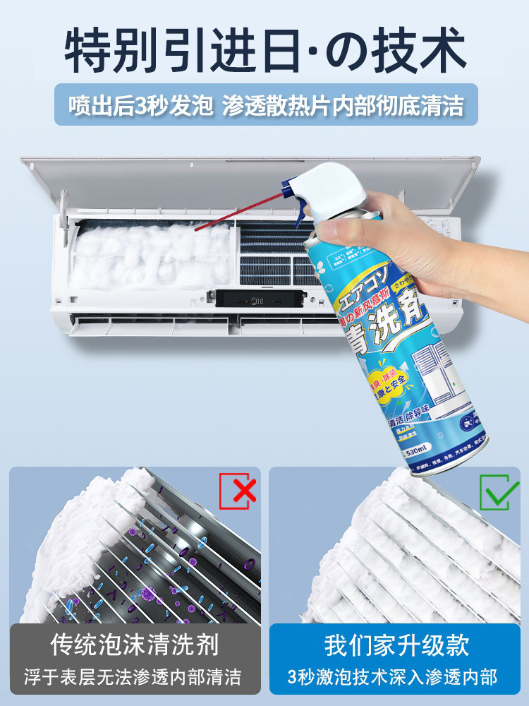 Air Conditioner Cleaning Agent, Household Complete Set of Tools, Cleaning Agent for Indoor and Outdoor Units, Powerful Decontamination Foam, Dust Removal Special Tool
