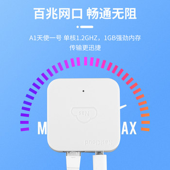 Network Storage Devices, Home Nas Equipment, Private Servers, Private Clouds, Remote Photos, Personal Cloud Storage, Backups