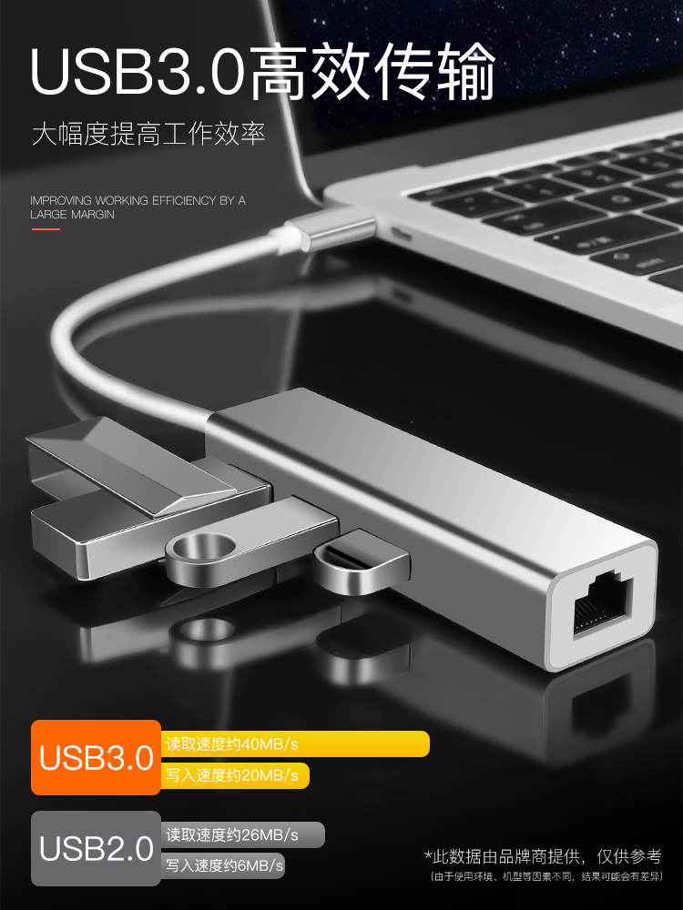 USB network cable adapter for Huawei Honor magicbook Ruilong Edition notebook matebook network x adapter pro accessories d Docking station type-c