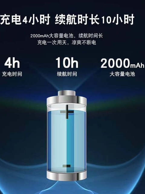 Small fan for grafting eyelashes Special hair dryer for beauty eyelashes USB rechargeable bladeless fan False eyelashes auxiliary tools