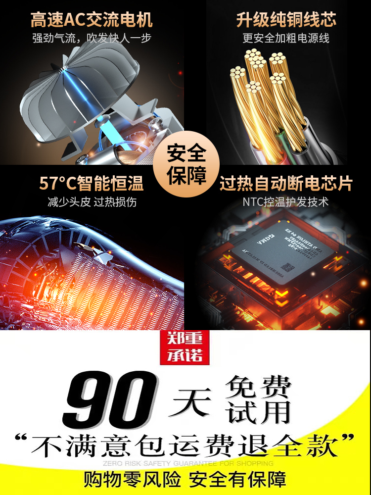 <!--发廊专用电吹风机理发店大功率家用负离子护发速干三插头冷热风筒-->