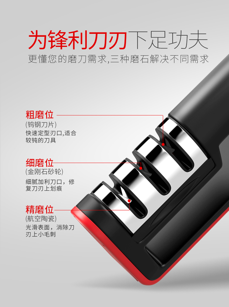 科翼 二段式不锈钢磨刀器 图2