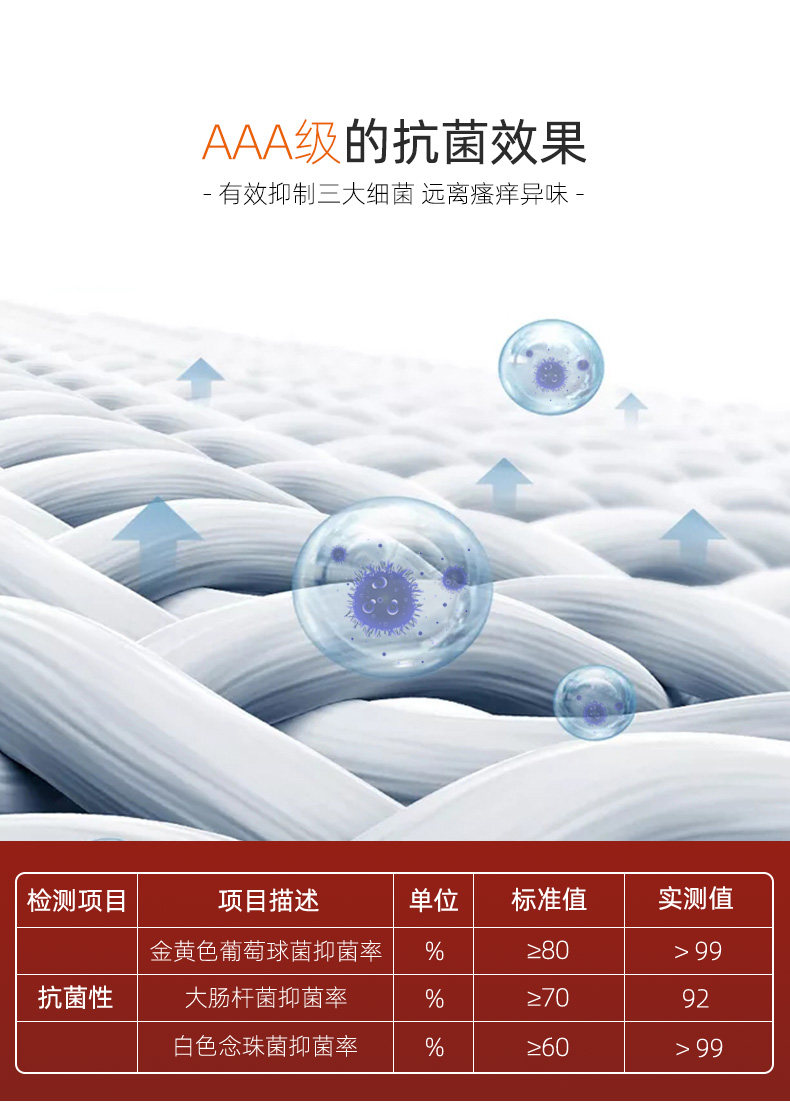 猫人 加绒加厚保暖内衣 含6.5%羊毛 图9