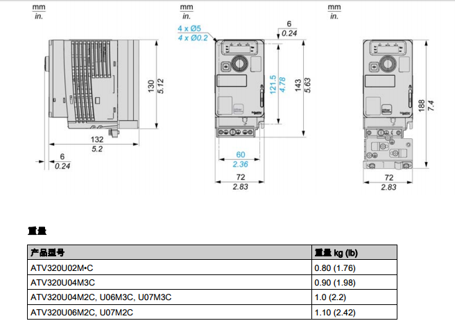 施耐德变频器ATV320U07M2C单相200-240V 0.75KW 拍前请先联系客服 施耐德