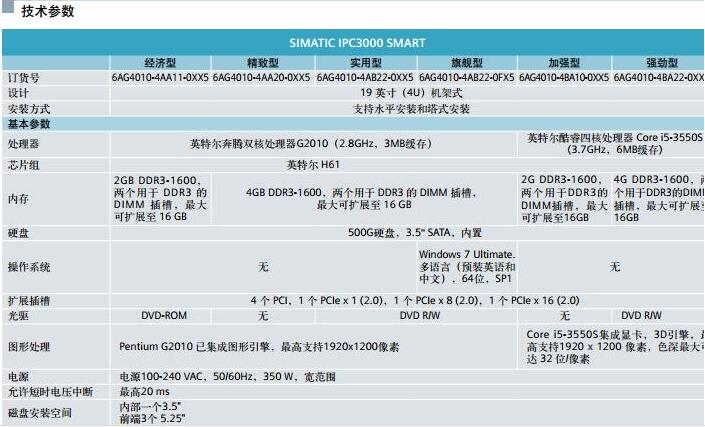 原装西门子工控机 6AG4010-4BA10-0XX5 SIMATIC IPC3000 SMART 西门子