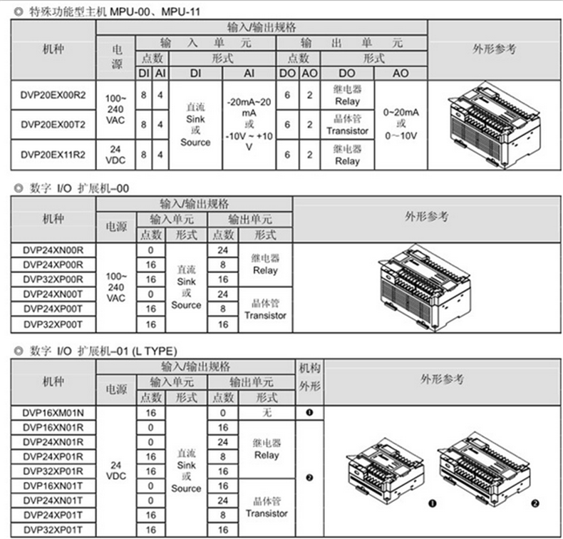 台达PLC可编程控制器DVP60ES00R2 60点继电器主机总仓现货 台达