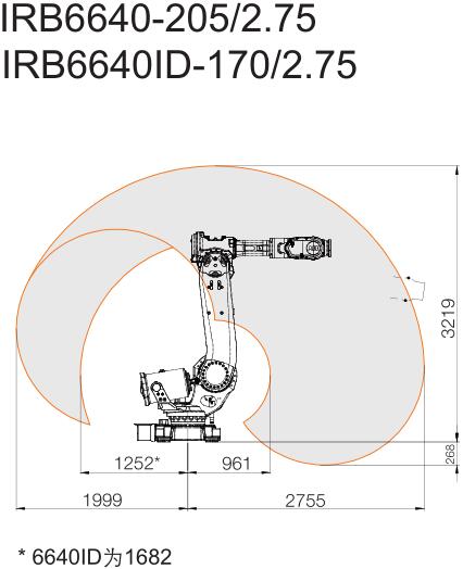 ABB机器人 IRB 6640-185/2.8 6轴185kg  清洗机器人 预订款 ABB