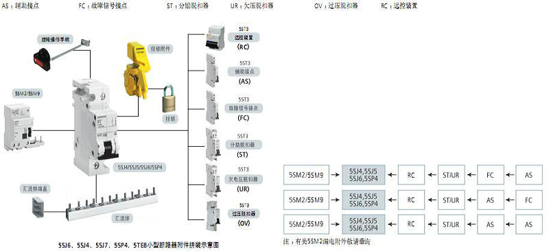 德国西门子空开5SY6 1P C2A||5SY61027CC代替5SJ61027CC20原装 西门子