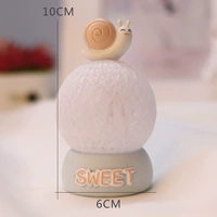 Зеленые улитки