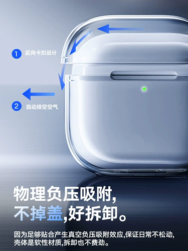 [Новый телефон первый выбор], применимый к AirPodsPro3 Protective Case AirPods4 Apple Erphone Case Case Bluetooth Transparent iPod четыре активного шумоподавления Airpod Airpods2 второго поколения Airpods2