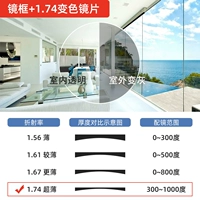 Рама+1,74 серая линза миопий (подходит для 300-1000 градусов)