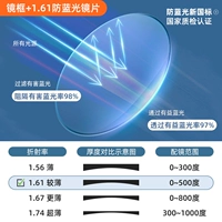 Рама+1,61 млн. Новых линз против Blu-ray (подходящие для 0-500 градусов) Замечания.