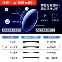 Рама+Wanxin 1.61 Объектив против Blu-ray (подходит для 0-500 градусов)
