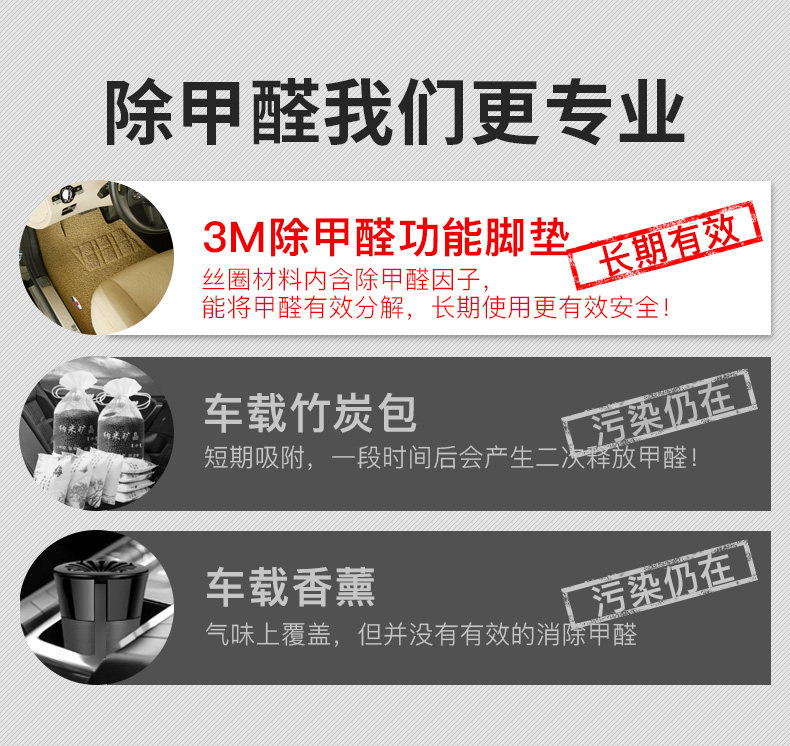 Новые сборы формальдегидных ног (7) .jpg