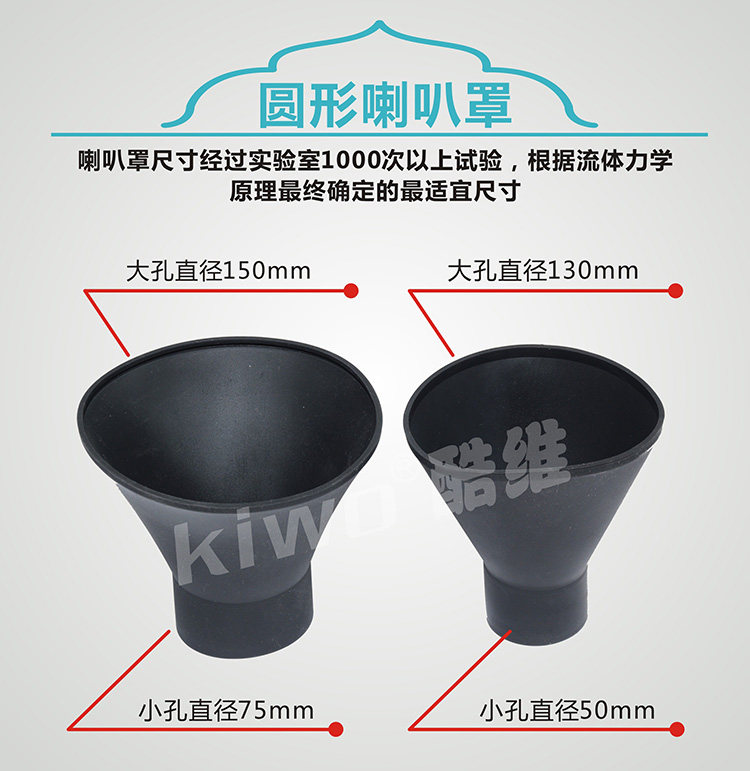 Horn new cover high temperature smoking cover Anti-static smoking cover silicone mouth