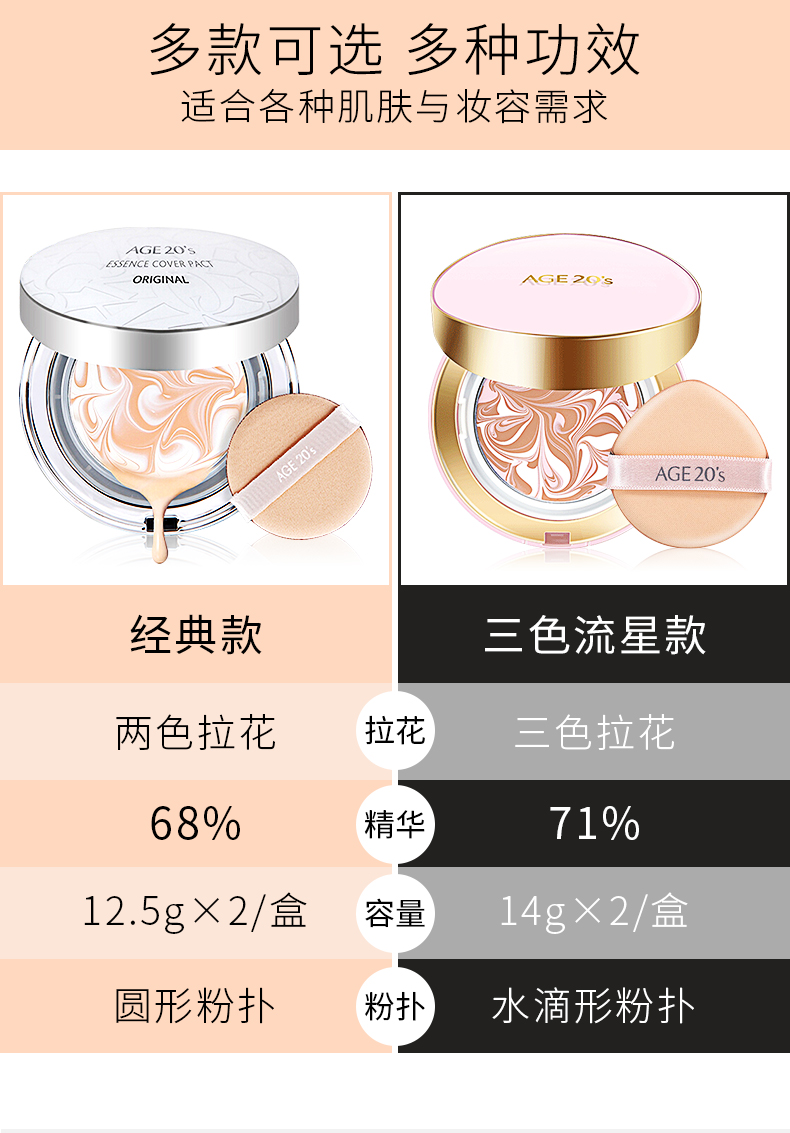 Miếng dán tình yêu tuổi 20 của Hàn Quốc BB cream 2018 mới gouache che khuyết điểm làm trắng dưỡng ẩm nền tảng lâu dài đích thực power perfection