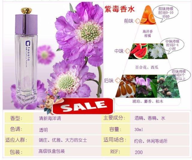 Nước hoa chính hãng Meyton Blue Poison Purple 30ml Classic Blue Poison Hương Hương thơm nhẹ Quà tặng cuối cùng nước hoa jo malone