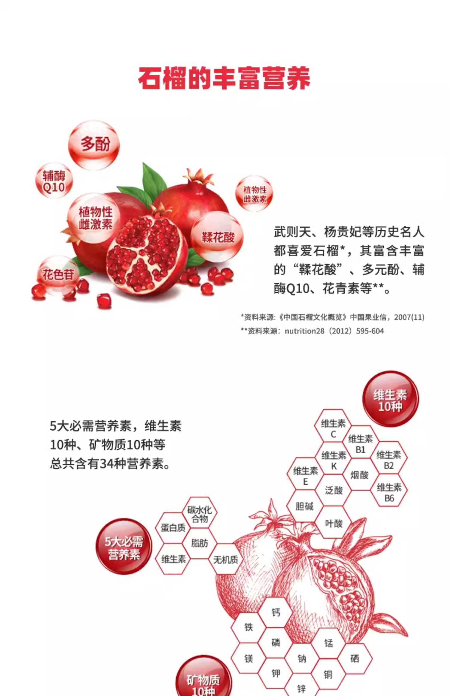 商品详情图