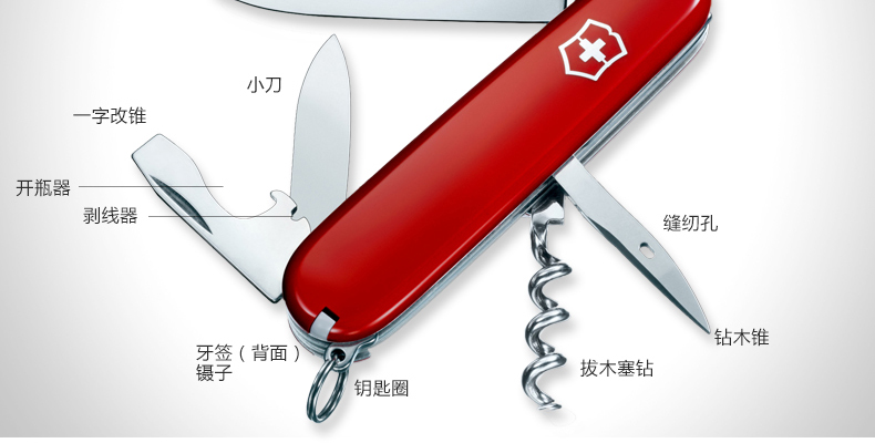 Victorinox Swiss Army Knife 91mm tiêu chuẩn (màu đỏ) 1.3603 công cụ gấp dao Thụy Sĩ đa chức năng Bản gốc xác thực dao làm bếp của Mỹ