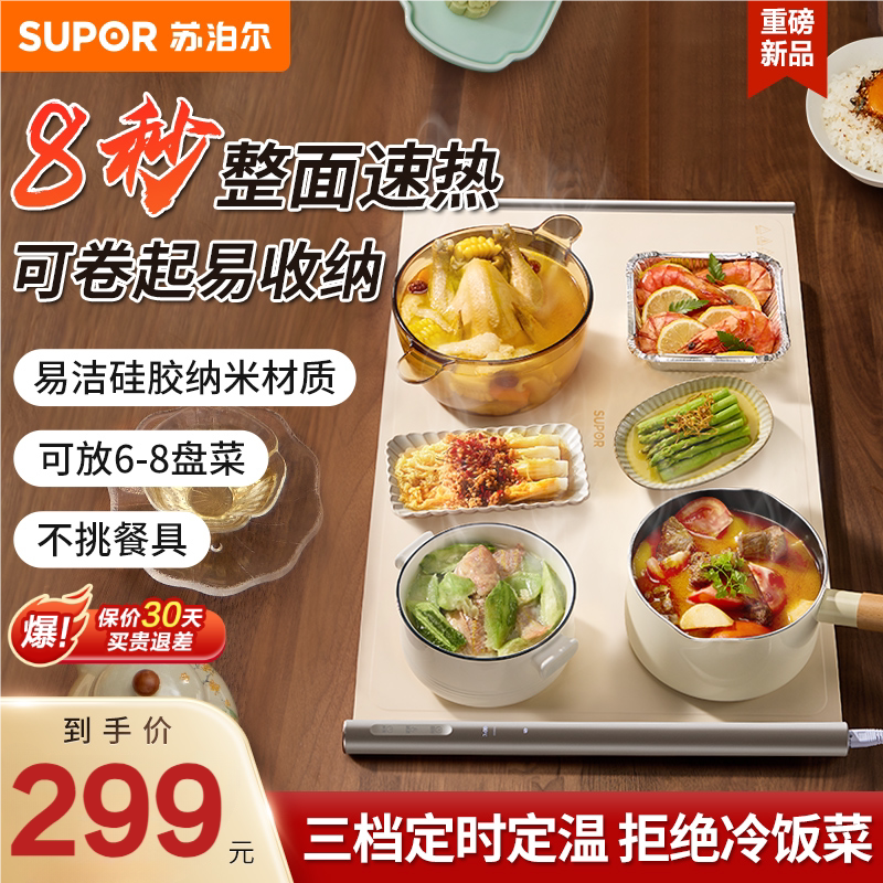 Supoir Warm Cutting Board Hot Cutting Board Home Folding Insulated Heating Rice Vegetable Theorizer Multifunction Thermoregulated Dining Table Mat-Taobao