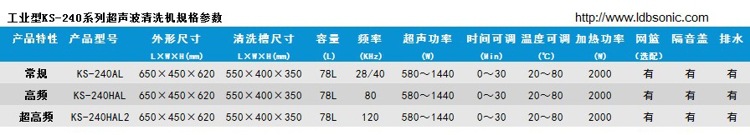 KS-240系列参数