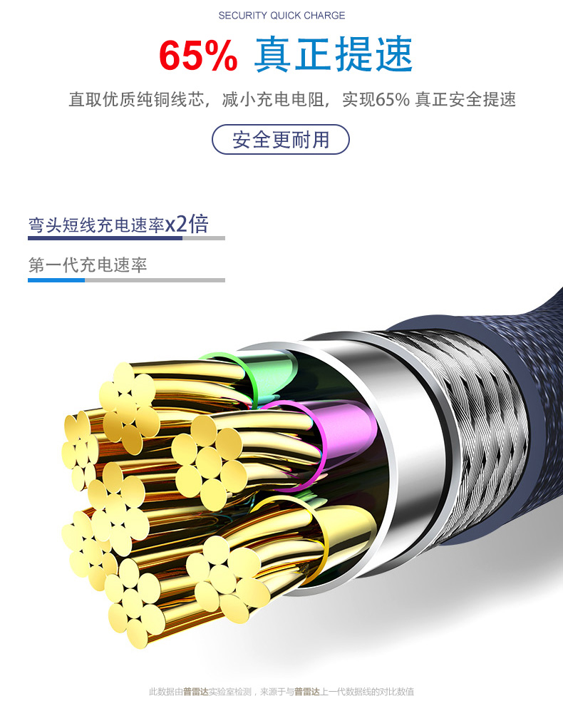 【天天】蘋果數據線短iphone充電線6六8plus器充電寶短款6s安卓type-c彎頭迷你x手機