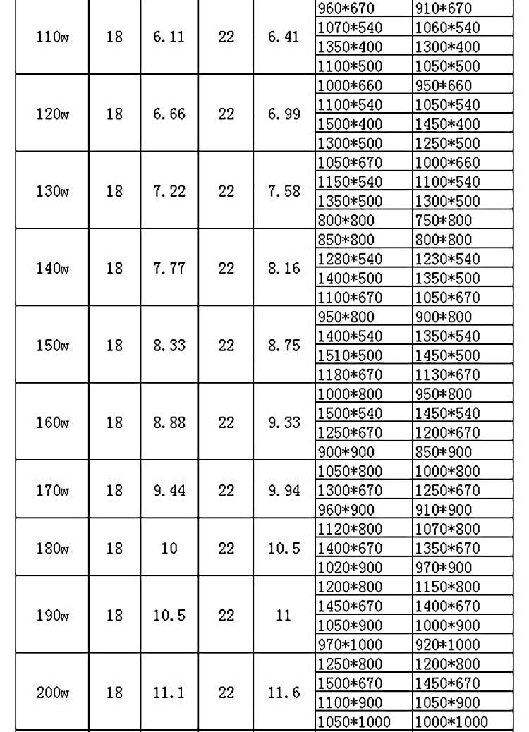 Подробная информация о солнечной доске Sun_14.jpg