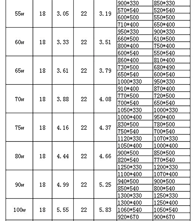 Подробная информация о солнечной батарейке доски_13.jpg