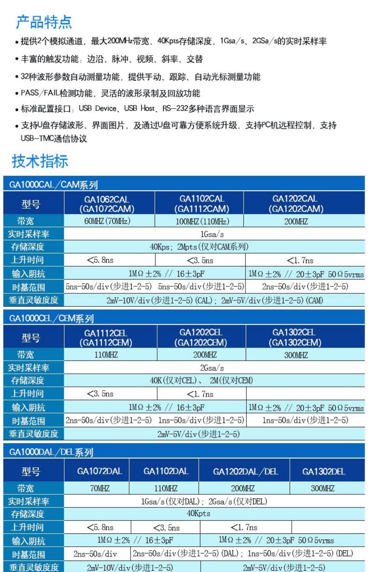 Осциллограф Отель glarun вни 100м/200м цифровой осциллограф ga1102cal/ga1202/1062 двойной след осциллограф Atten 100M/200M