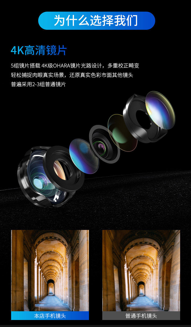 Мобильный телефон Lens_02.jpg